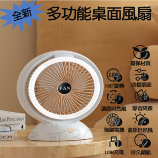 【臺灣現貨 快速發貨】抖音快手 桌面 迴圈 風扇 大風力 超靜音 長續航 小夜燈 USB 充電 檯燈 照明 兩用