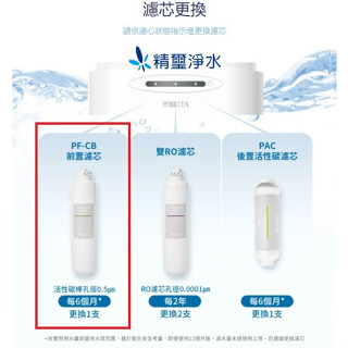 BRITA mypure R10 專用 第一道PF-CB前置濾芯