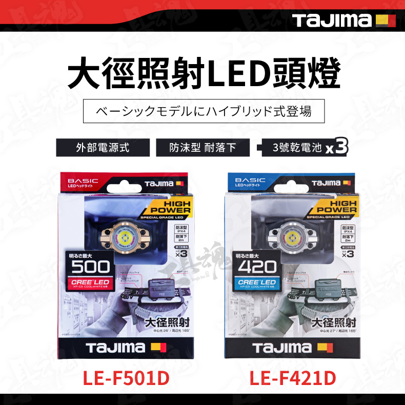 日本 F501D F421D 田島 TAJIMA 大徑照射LED頭燈 防水IPX4 高流明 LED燈