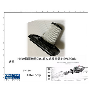適配 海爾 Haier 無線2合1直立式吸塵器 ( HEV6600B ) HEPA 濾網 可水洗