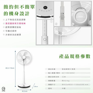 日本馬達 禾聯 16吋智慧變頻DC風扇 HDF-16AH510 變頻無線遙控風扇 DC電風扇 電扇 DIKE立扇