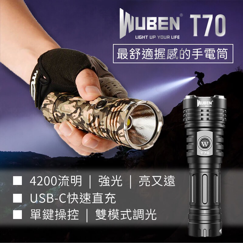 WUBEN T70 4200流明 250米射程 CREE XHP70.2 燈珠 強光 直充手電筒