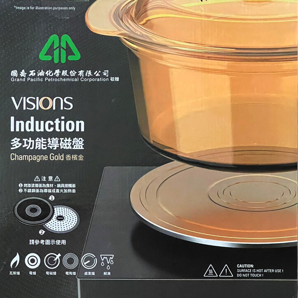 【全新】國喬股東贈品 康寧VISIONS多功能導磁盤/節能板 解凍盤 24CM