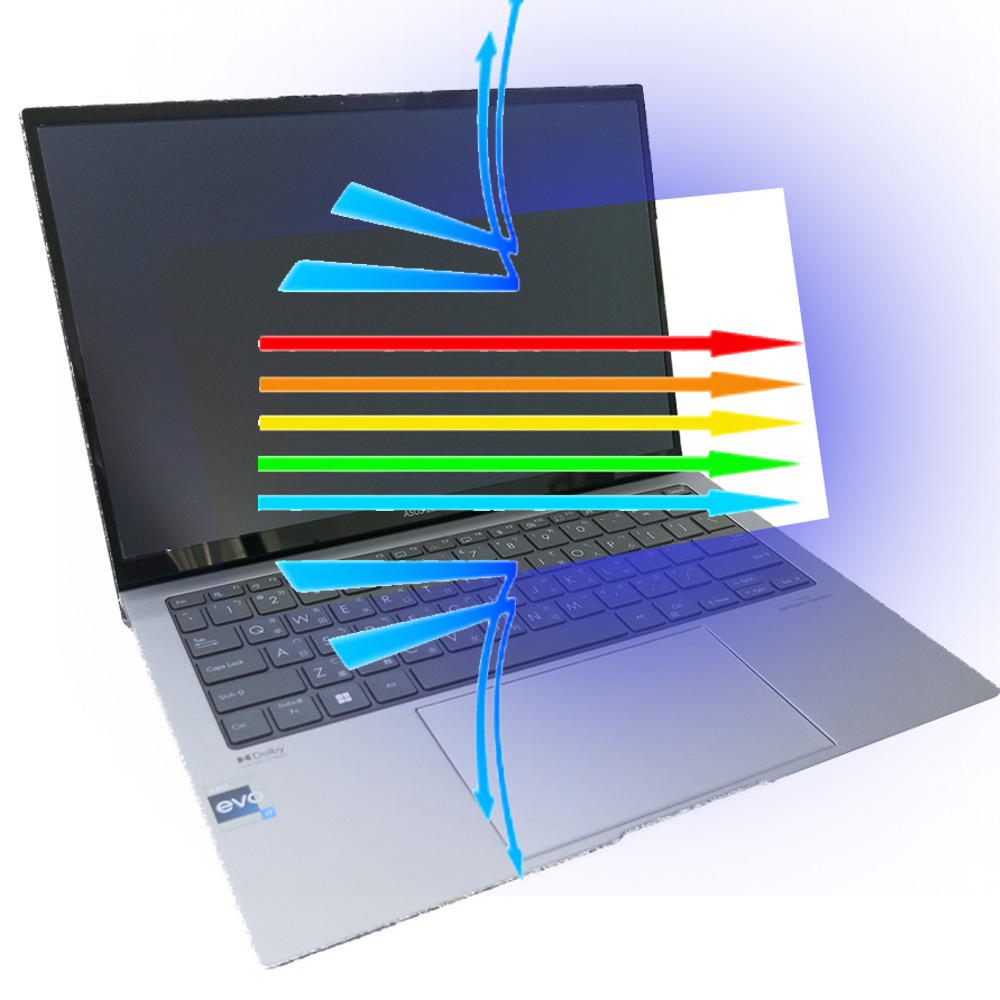 【Ezstick】ASUS ZenBook 13 UX5304 UX5304VA 防藍光螢幕貼 抗藍光(可選鏡面或霧面)