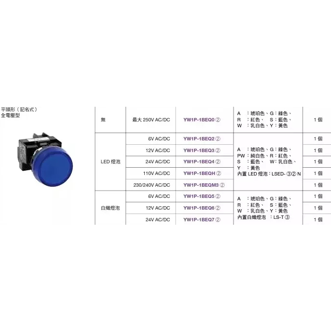 【原廠保固】IDEC 和泉 IZUMI φ22 YW系列 YW1P-1BE 平頭形（記名式）全電壓型指示燈（組合型）