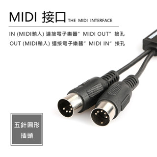 【日品町】雙模式切換 無線藍牙Midi接收器 電子琴接收器 吉他音樂接收器 播放Midi音樂器