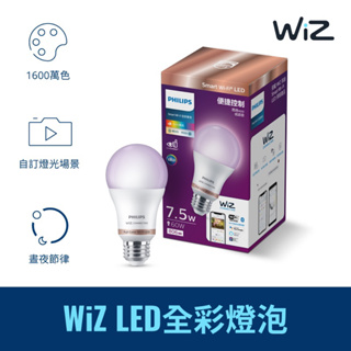 Philips飛利浦 WiFi Wiz 7.5W LED智慧燈泡