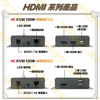 4K HDMI KVM 120米 網路延長器(可控制鍵盤及滑鼠)