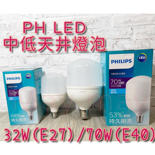 鎂鎂照明~PHILIPS 飛利浦 LED 中低天井燈泡 大燈泡 32W(E27) 70W(E40)