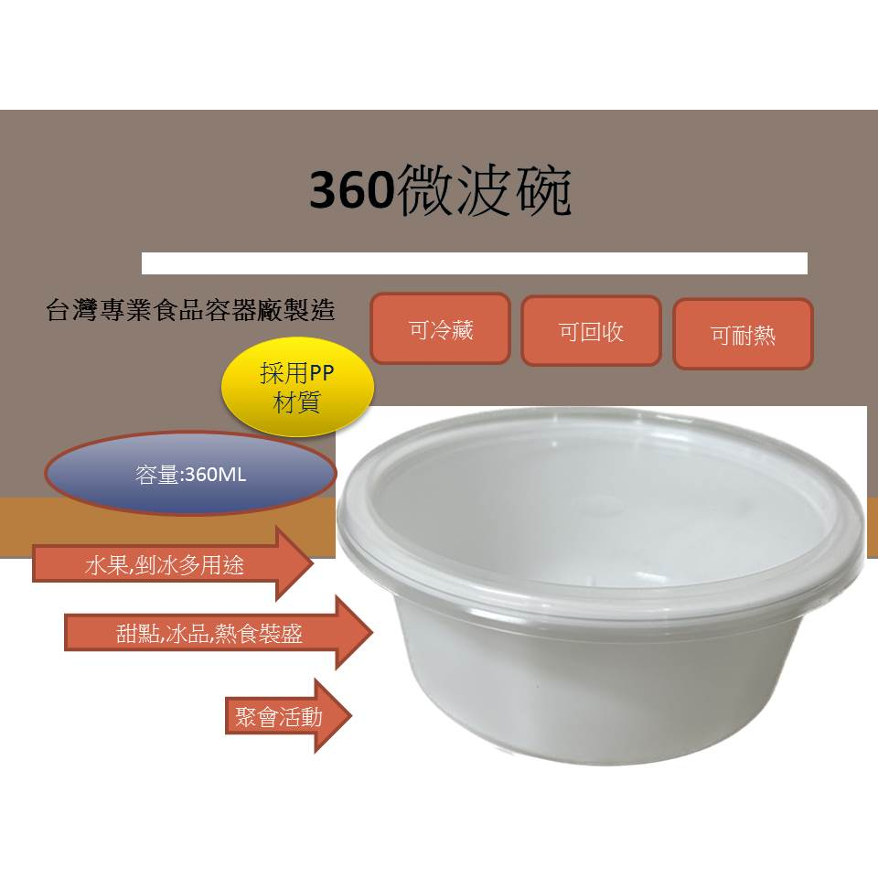 360甜點碗-微波碗-台灣製-加厚款-50組(底+蓋),生菜沙拉碗,湯飯碗,米糕碗,油飯碗,碗粿碗,布丁碗