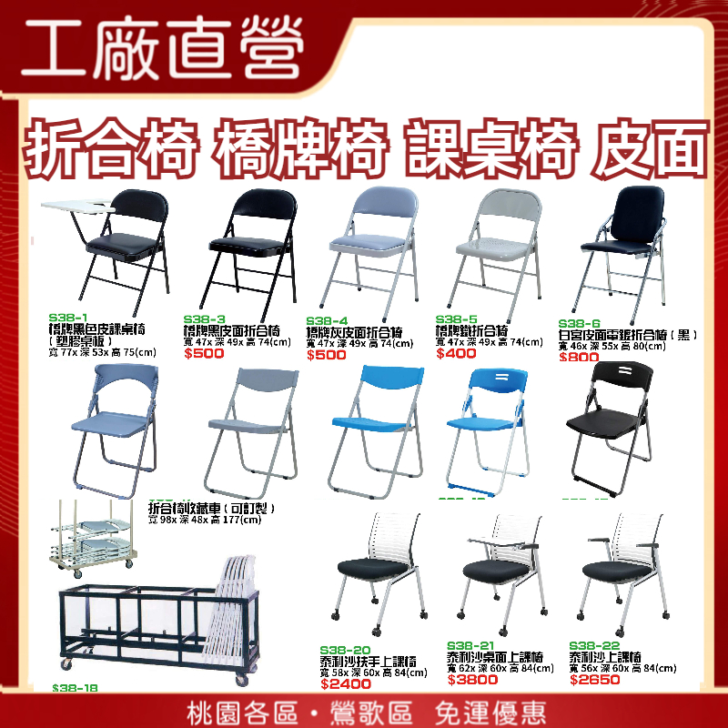 S38 折合椅 課桌椅 橋牌椅 機動椅 鐵折合椅 皮面折合椅 台灣製 白宮椅 玉玲瓏 藍色 塑鋼椅 耐用椅 摺疊椅
