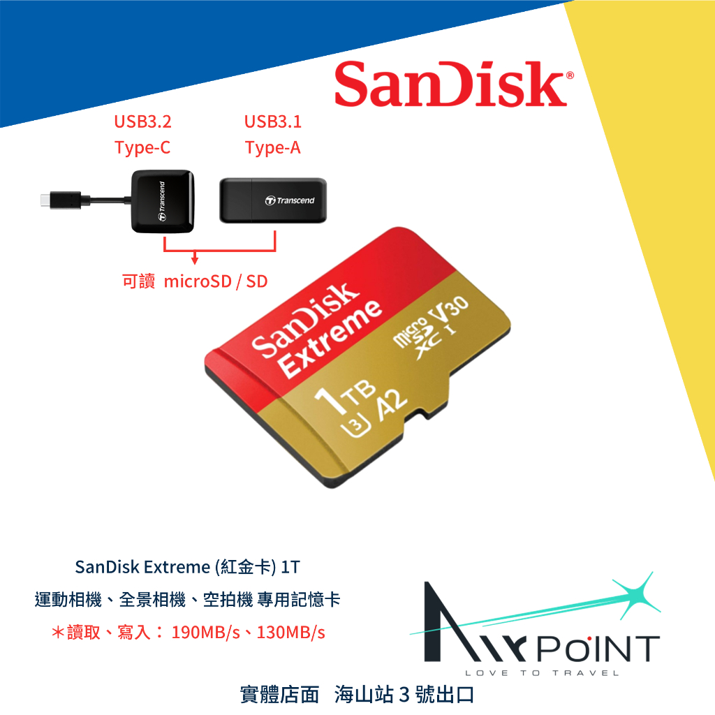 【現貨】SanDisk Extreme 1T 記憶卡 V30 U3 A2 microSDXC