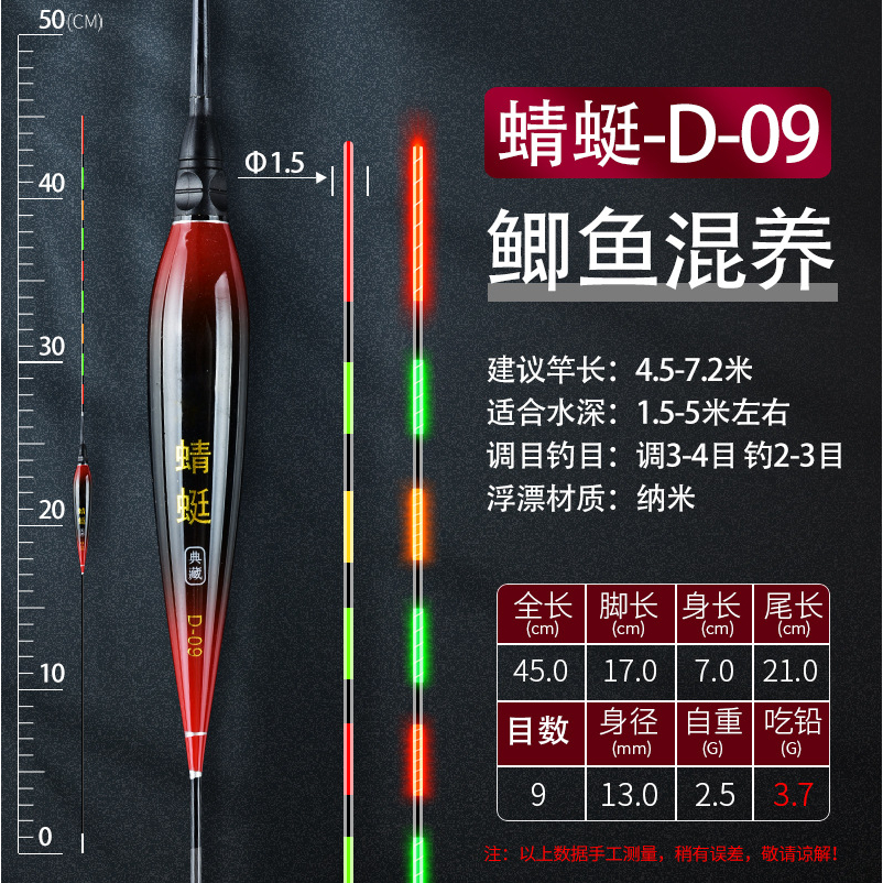 『思漁』🐟台灣現貨 水蜻蜓D-09水無影 亮9目電子浮標425電池 電子池釣浮標福壽鯽魚浮標 電子細浮標池釣愛釣魚釣具