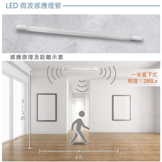 【樂亮】LED 10W 18W 智能人體感應燈管/微波雷達感應 T8燈管 全電壓 白光 有待機 全亮微亮 全亮全滅