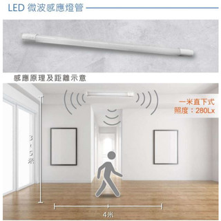 【樂亮】LED 10W 18W 智慧人體感應燈管/微波雷達感應 T8燈管 全電壓 白光 有待機 全亮微亮 全亮全滅