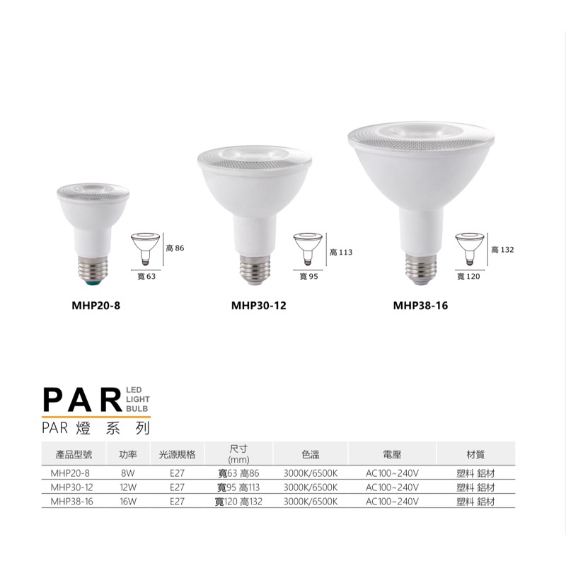 好時光～MARCH LED E27 PAR38 16W PAR20 7W PAR30 12W 燈泡 黃光 白光