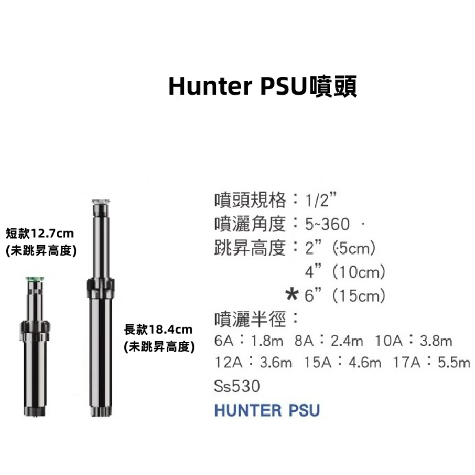 美國 HUNTER psu 4分 內牙 可調角度 埋地式灑水頭 隱藏式噴頭 草皮灑水 草皮噴水 灌溉噴頭