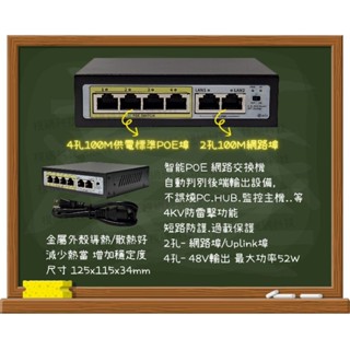 PoE Switch 電源交換機 中繼站 集線器 4埠 6埠 8埠 IPC 48V RJ45 監視器