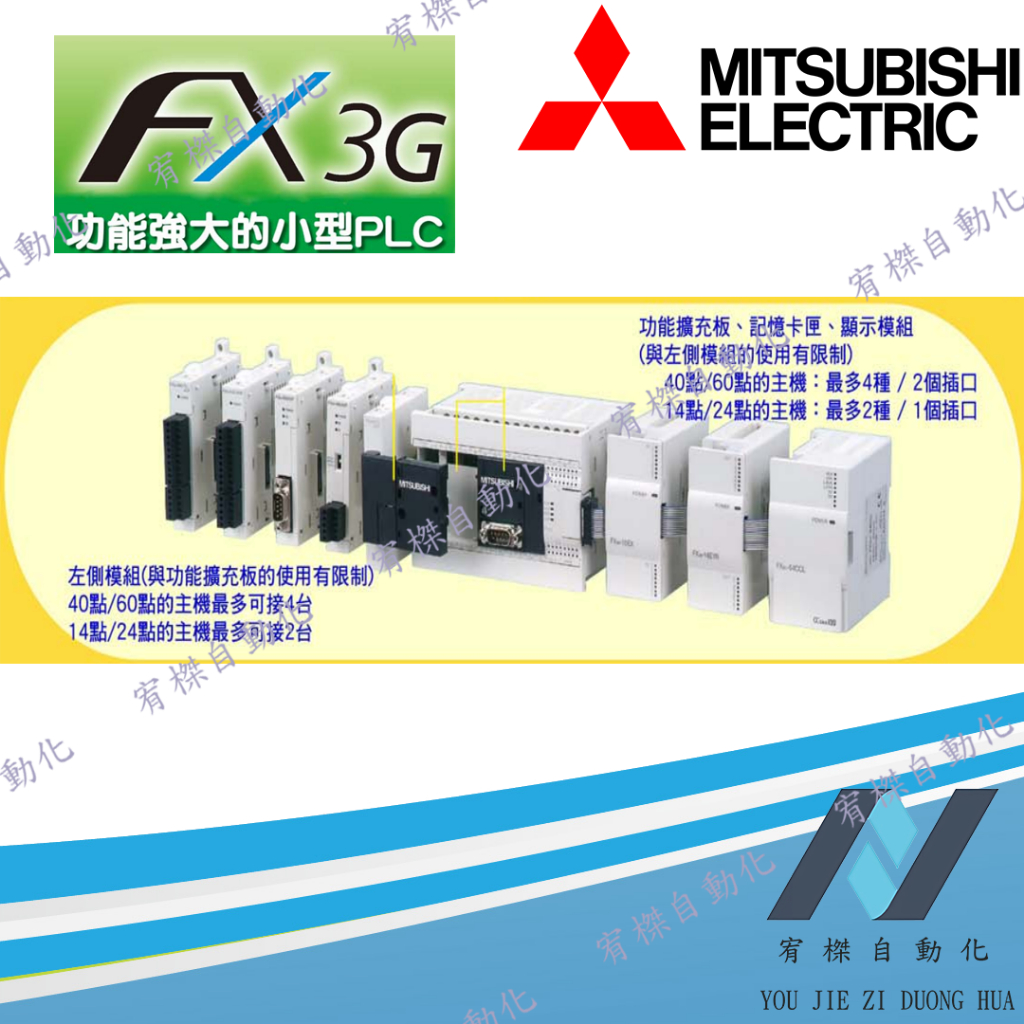 三菱FX3G系列PLC主機 FX3G-14MR/ES至 FX3G-60MR/ES 24/40/60MT/MR