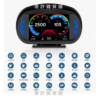 新款HUD 抬頭顯示器 Toyota胎壓 suzuki 胎壓 OBDII+GPS+坡度儀+測速功能+專車胎壓顯示 P2