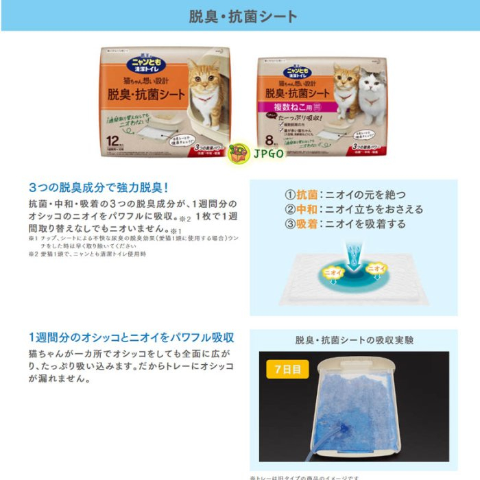 超取限1包!日本進口 花王 KAO 消臭.抗菌 一週間雙層貓砂盆專用 貓尿墊~