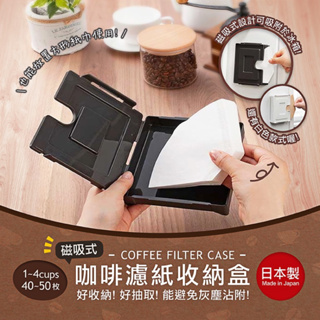 日本 INOMATA 磁吸式咖啡濾紙收納盒(灰)