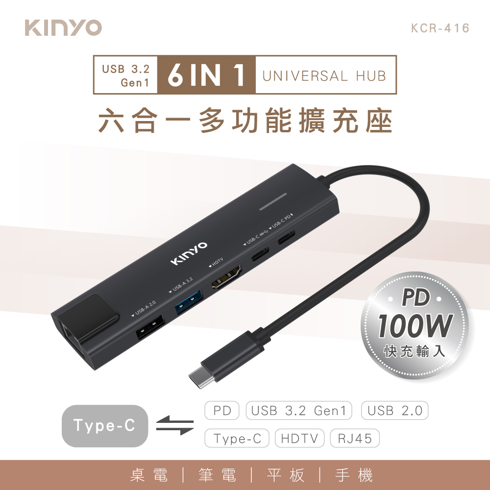 全新原廠保固一年KINYO鋁合金2TypeC PD快充+2USB快傳+RJ45+HDMI擴充器座HUB(KCR-416)