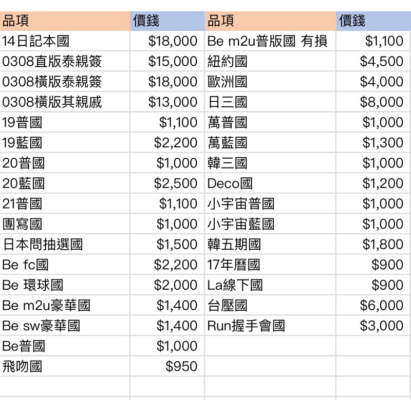 防彈少年團BTS小卡 貴卡 田柾國 0308親簽卡 回憶錄小卡 台壓 14日記本