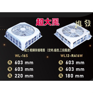 WL12-RA16 威力 18吋 WL-12 16W 輕鋼架專用電扇 排風機 醫院 天花板循環扇 節能扇 輕鋼架風扇