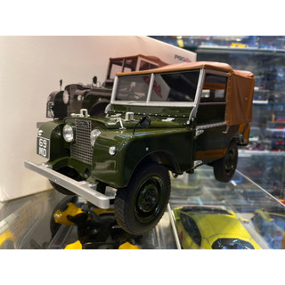吉華 1/12 Schuco 450046700 LAND ROVER LAND I SERIES 80 1948
