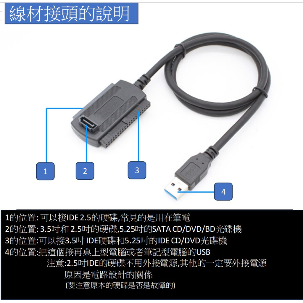 易驅線IDE硬碟SATA硬碟轉USB2.0配件 IDE硬碟/光碟機可以轉 SATA硬碟可以轉 SATA光碟機可以轉