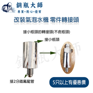 【鋼瓶大師】氣泡水機 該裝零件 氣泡水機接頭