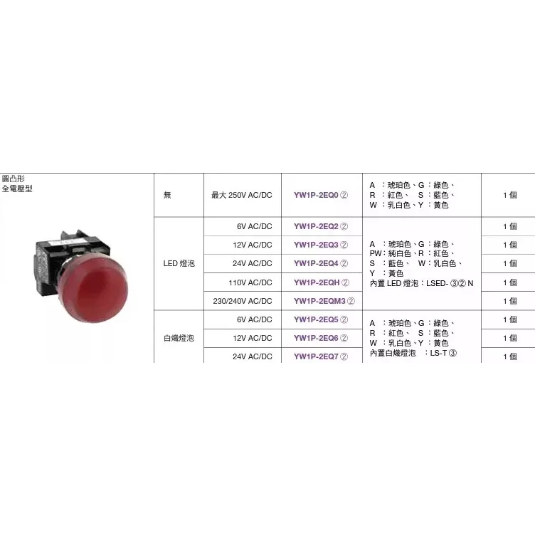 【原廠保固】IDEC 和泉 IZUMI φ22 YW系列 YW1P-2EQ 圓凸型全電壓型指示燈（組合型）