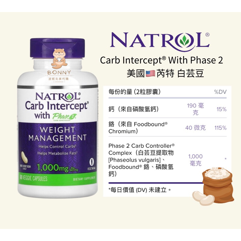 現貨✨2025年5月❤️‍🔥美國🇺🇸Natrol 芮特Carb Intercept with Phase 2白芸豆