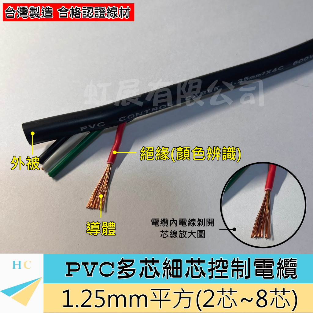 『快速出貨』1.25mm² PVC多芯控制電纜 2~8芯 輕便電纜 1.25mm平方  1.25平方