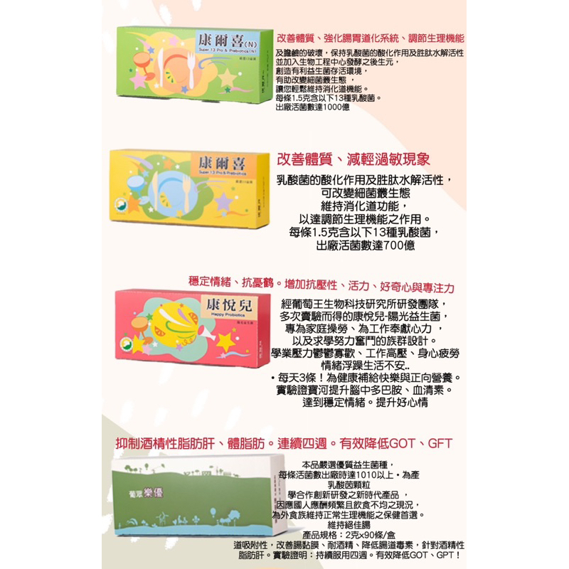 ♡黃、綠現貨♡葡眾益生菌（不割序號）康爾喜/康爾喜N/康悅兒/樂優/奇芮