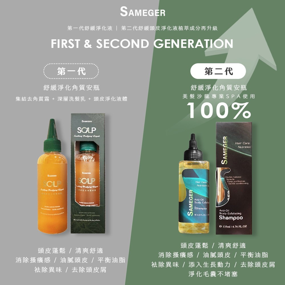 沙龍品牌 Sameger 頭皮SPA 舒緩淨化去角質安瓶 第一代 100ml 第二代135ml 美髮 美容 護髮