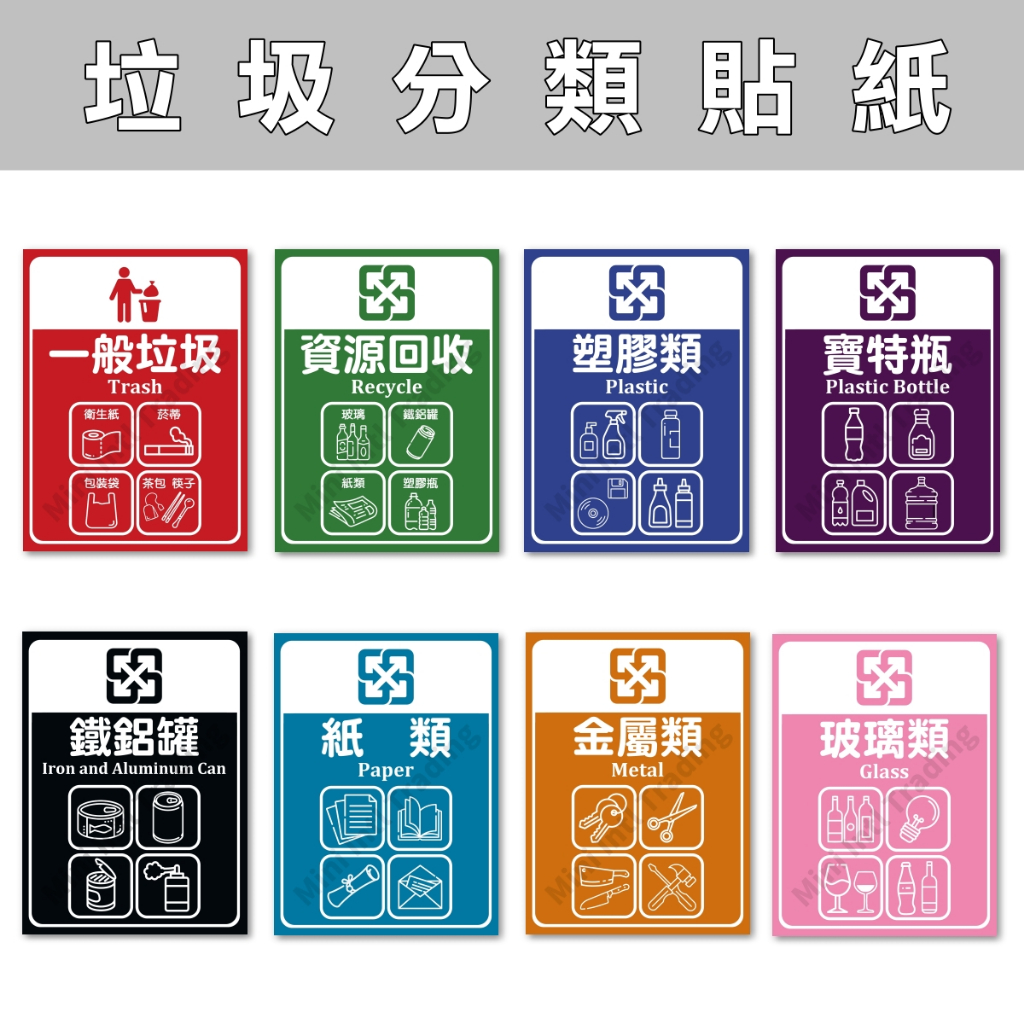 垃圾分類貼紙 垃圾桶貼紙 資源回收 貼紙 垃圾筒 紙類 一般垃圾 寶特瓶 垃圾桶 托桶 廚餘 回收 防水 耐髒 中英文