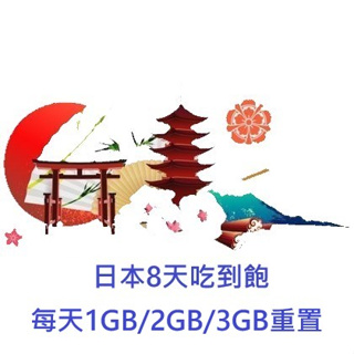 日本 DOCOMO/KDDI 8日日本網卡(每日重置1GB/2GB/3GB降速)