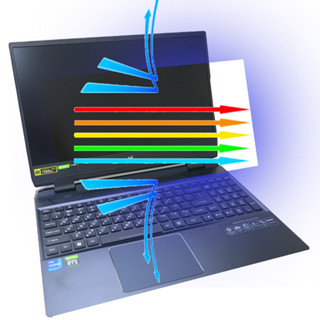 【Ezstick】ACER Predator PH315-55 防藍光螢幕貼 抗藍光(可選鏡面或霧面)