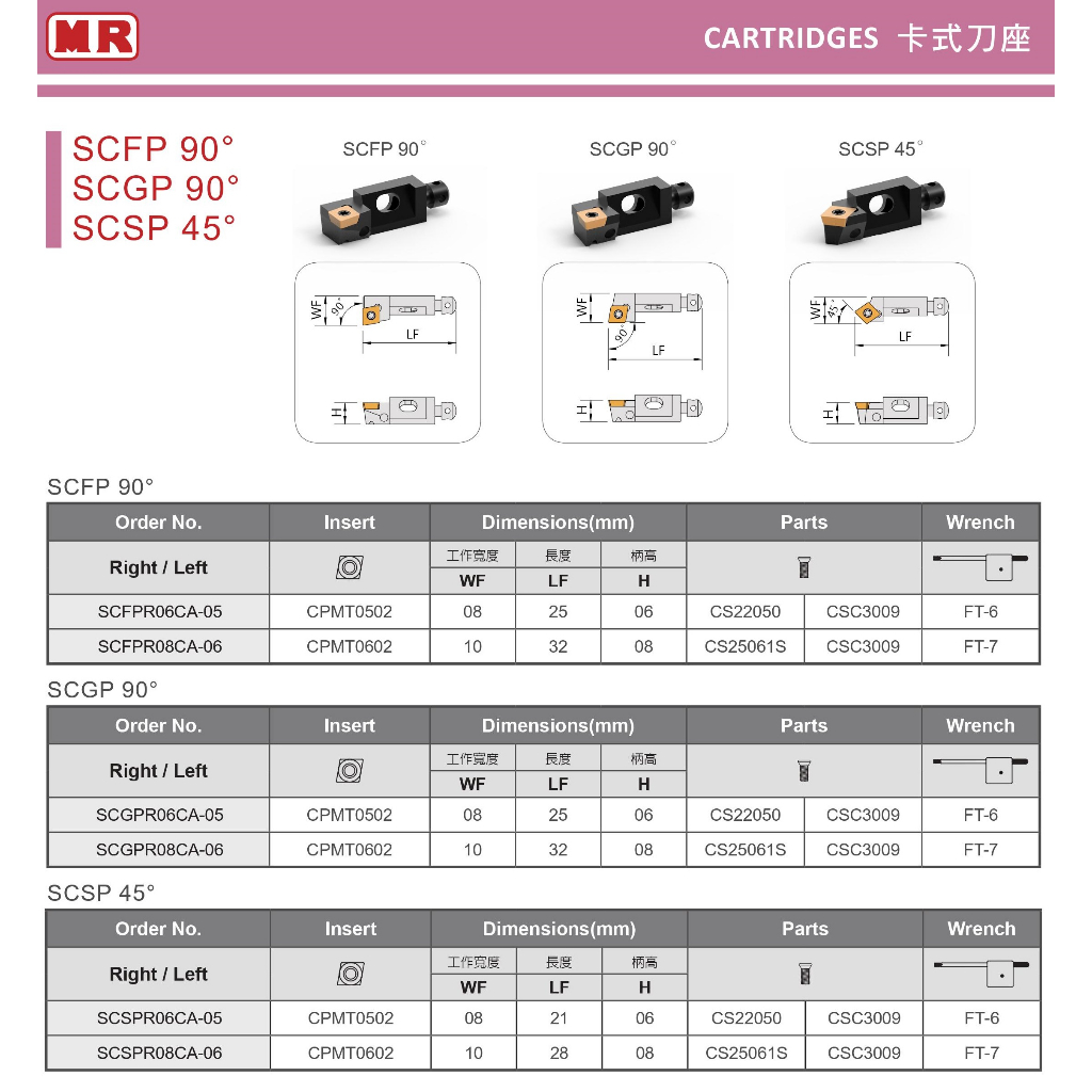 MR 卡式刀座 SCFP 90°/SCGP 90°/SCSP 45° 價格請來電或留言洽詢