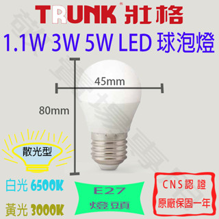 【敬】買50送禮卷 壯格 E27 燈泡 1.1W 3W 5W LED 白 黃 全電壓 CNS認證 省電 球泡 臥室 房間