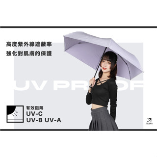 【雨傘家族】Diana日系質感素色超輕量抗ＵＶ三折傘(23吋)｜臺灣福懋特級遮光傘布｜超輕量大傘面｜晴雨兼用