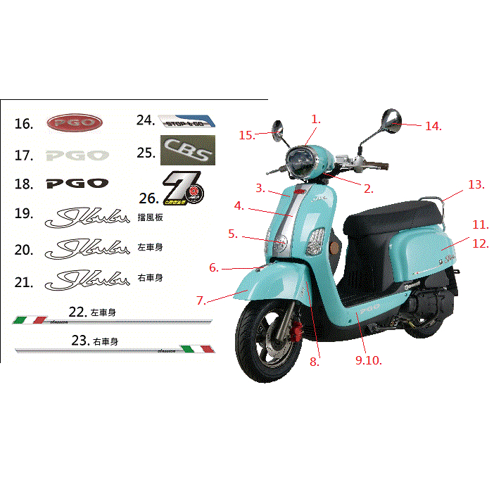 PGO正廠零件 NEW JBUBU 貼紙 NEW JBUBU全車貼紙 NEW JBUBU貼紙 面板貼紙 左右車身貼紙