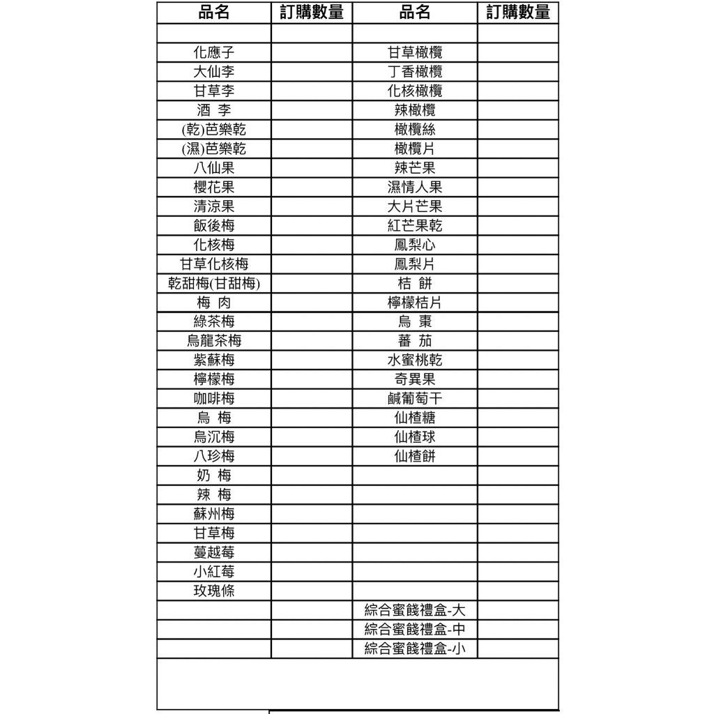 『代購』台南安平👍林永泰興蜜餞/永泰興蜜餞/台南安平蜜餞/濕芭樂/蜜餞/台南伴手禮/安平伴手禮