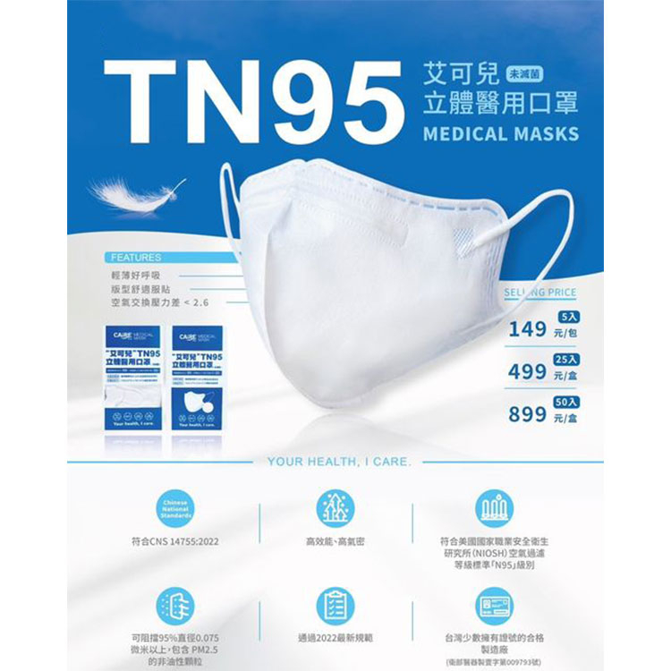 【興華國際】艾可兒 TN95立體醫用口罩 成人立體 5入/包《現貨》