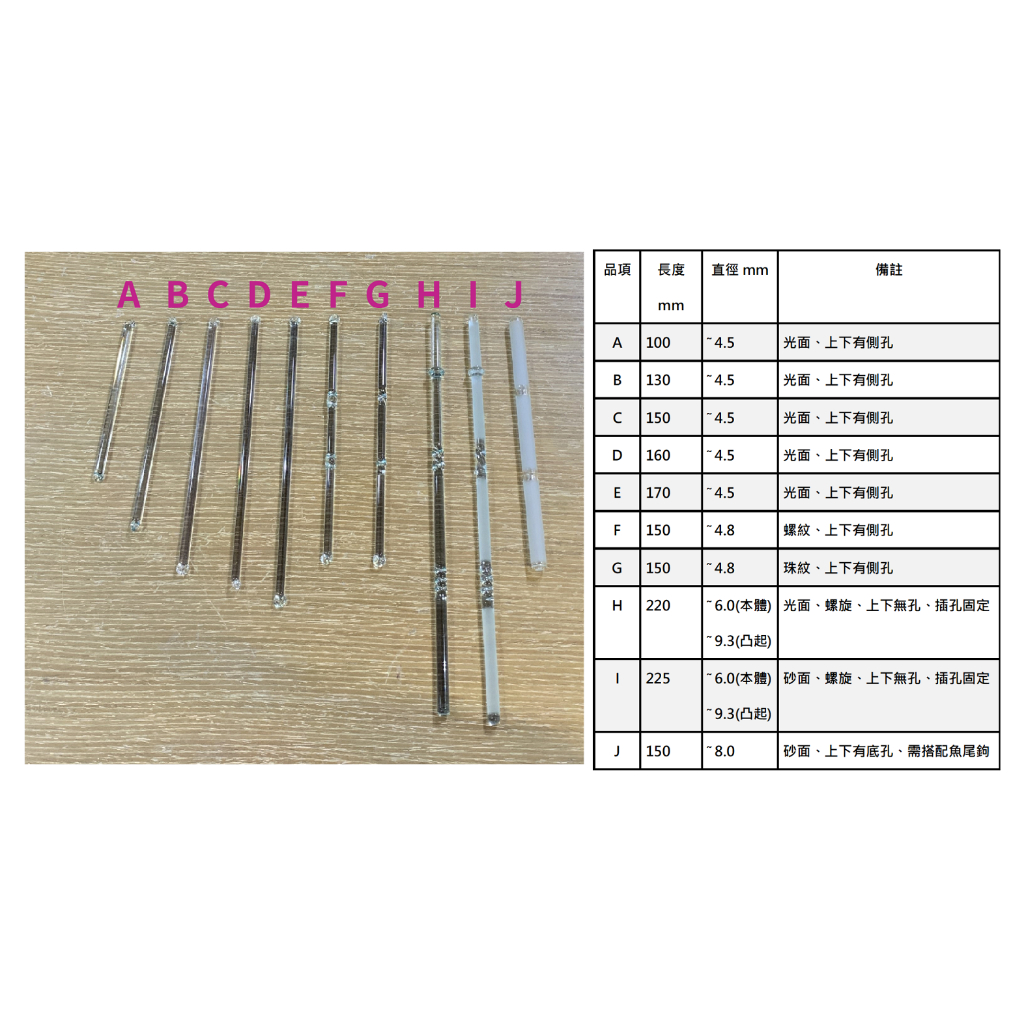 玻璃棒 10cm/15cm/16cm 清透色 上下有孔 DIY 燈飾配件 珠簾