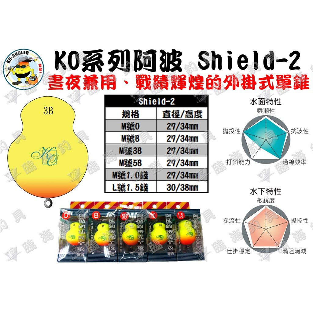 ★臨海釣具旗艦館★24H營業 黑潮 KO浮標Shield-2阿波 浮標 全層浮標 潮受 水中 丹錐 外掛式