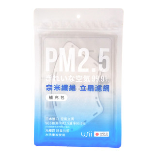 優系USii 奈米纖維立扇濾網補充包 6片/包