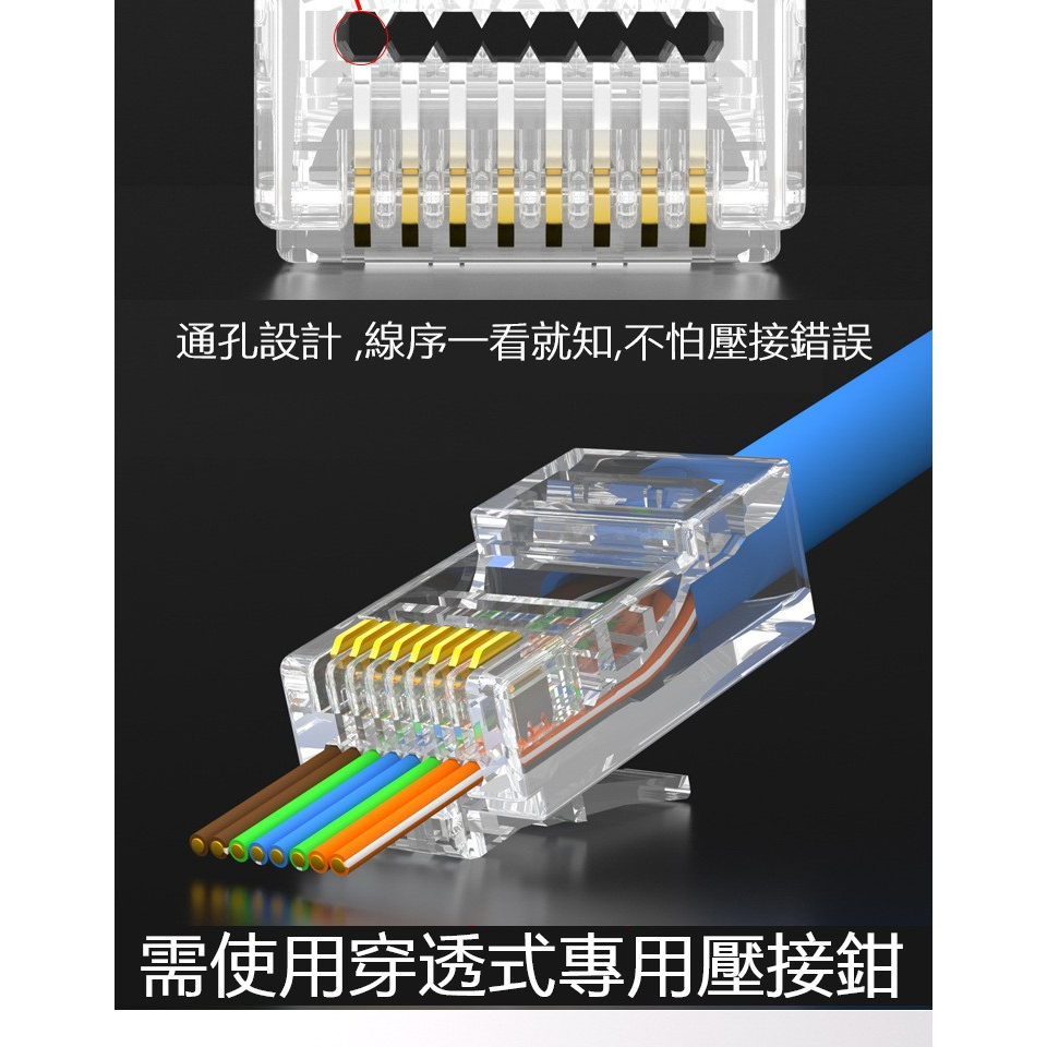 零售純銅鍍金網路線接頭 RJ45 穿透式 通孔式 水晶頭 CAT5e CAT6 網路接頭 穿透式壓線鉗專用